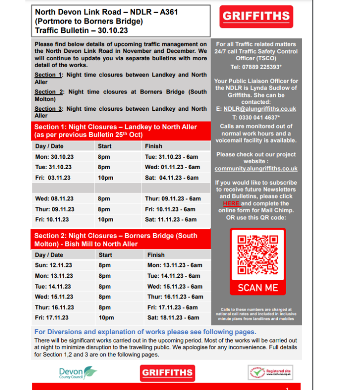 Details of A361 closures