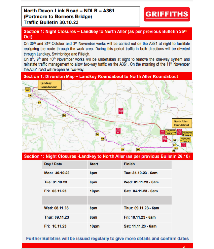 Details of A361 closures