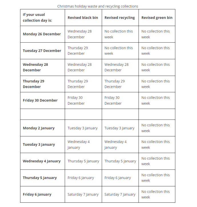 Dates when refuse and recycling will be collected in North Devon