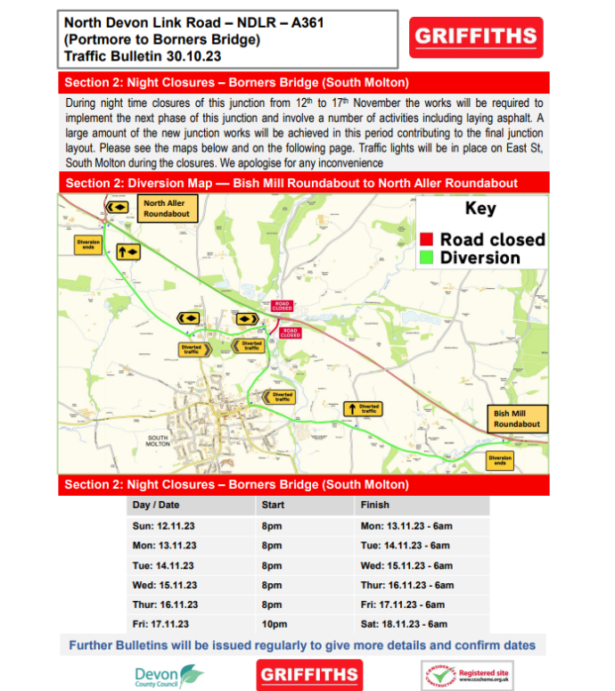 Details of A361 closures