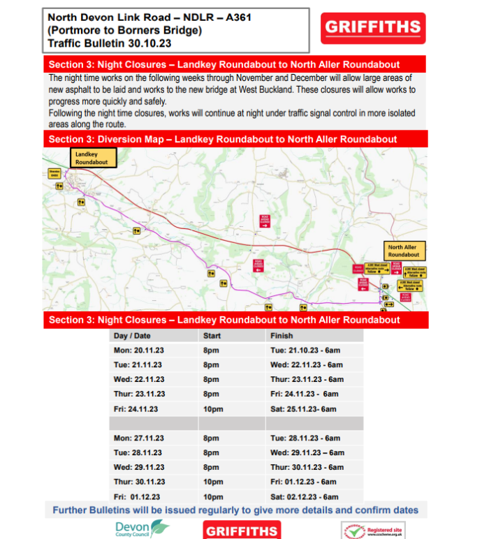 Details of A361 closures