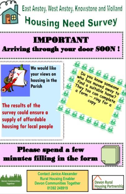 Housing needs poster