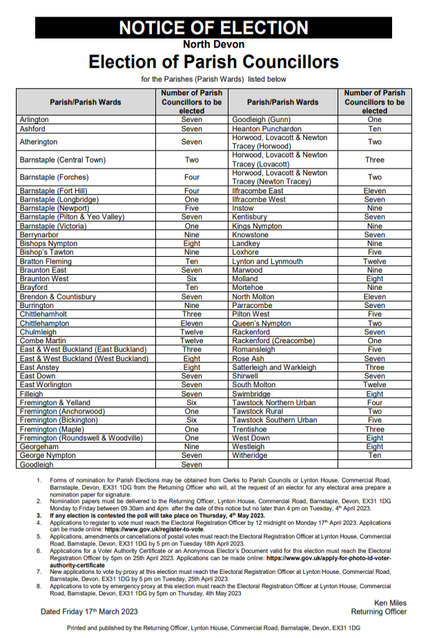 Notice of election for the parishes